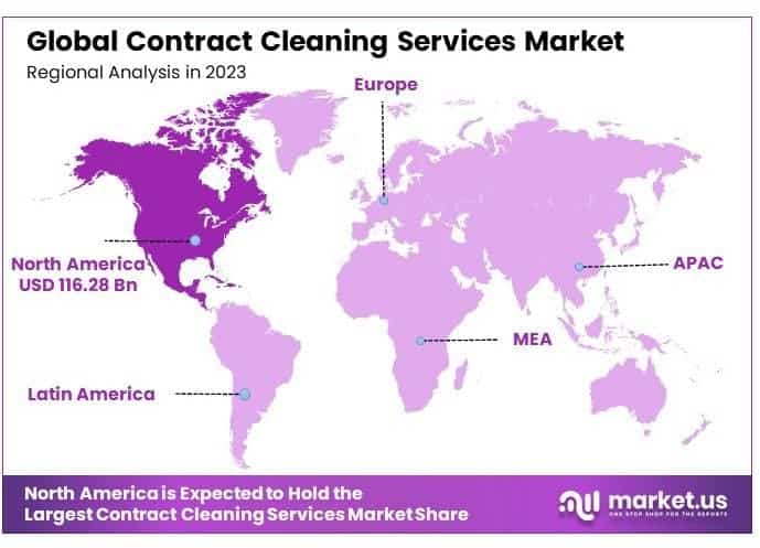 Contract Cleaning Services Market By Regional Analysis