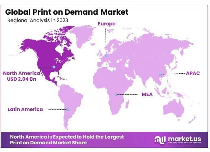 Print on Demand Market By Regional Analysis