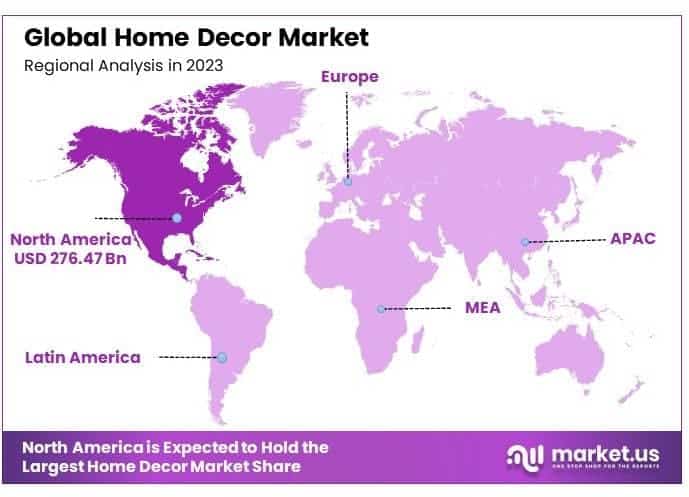 Home Decor Market By Regional Analysis