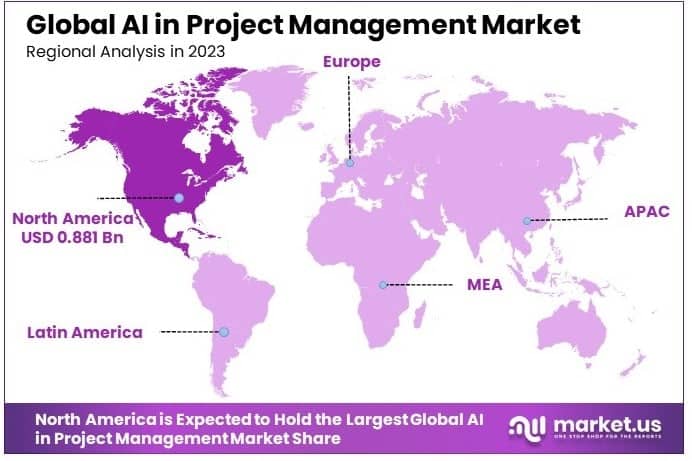 AI_in_Project_Management_Market_By_Regional_Analysis
