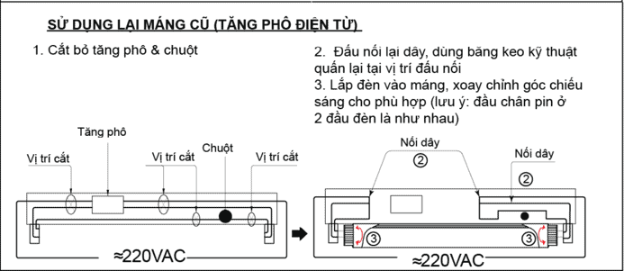 cách lắp đèn tuýp