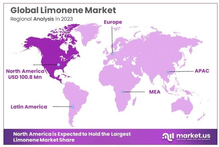 Limonene_Market_By_Regional_Analysis