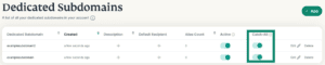 ExpressMailGuard Dedicated Subdomains tab showing Catch-All enabled for all dedicated subdomains with the Catch-All column highlighted.