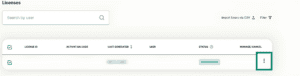 ExpressVPN for Teams admin dashboard, showing a highlighted three-dot menu icon for a user.