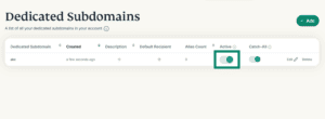 The Dedicated Subdomains page, showing the Active switch in the On position.