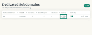 The Dedicated Subdomains page, showing the Active switch in the Off position.