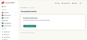 Your payment method page in the ExpressVPN+ portal showing the empty state with Add Payment Method button.