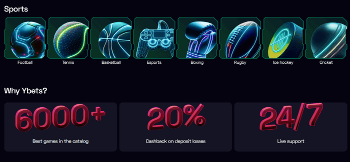 YBets Overview 