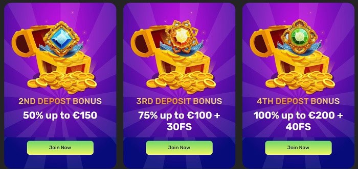 IguCasino.com Promotions 