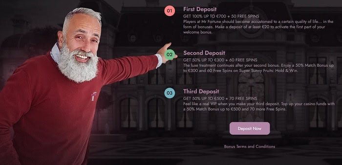 Welcome Bonus Details 