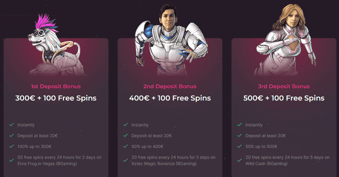 Welcome Offer Distribution