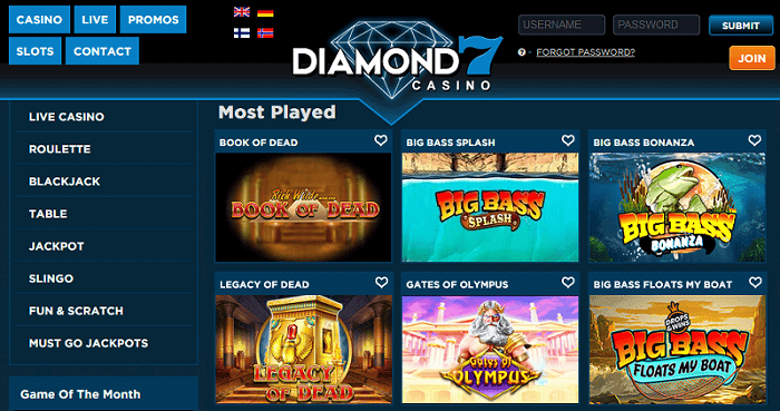 Popular Slot Machines 