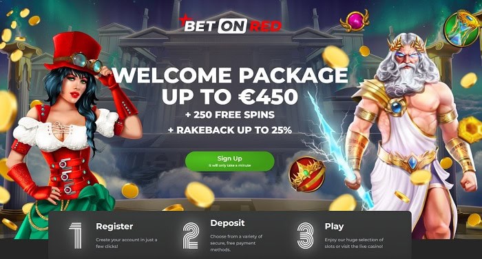 Betonred Casino Welcome Offer