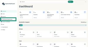 The ExpressMailGuard dashboard, showing the Dedicated Subdomains menu option.