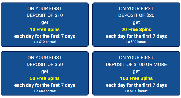 Quatro Casino promotions for new players 