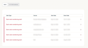 The Alerts tab in Identity Defender in the ExpressVPN+ portal.