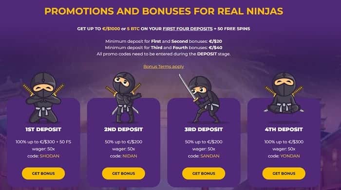 New Player Promotions 