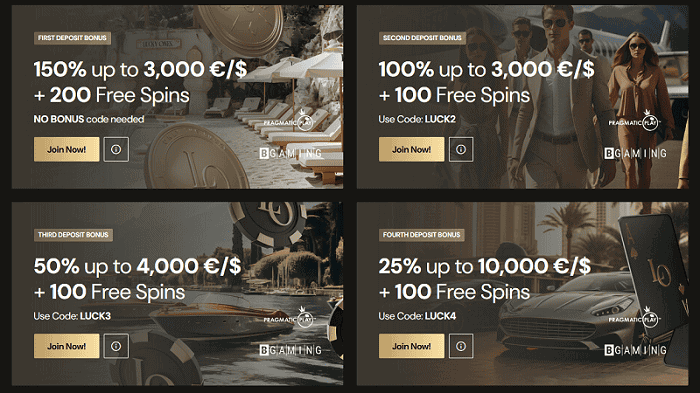 Exclusive welcome bonus details 
