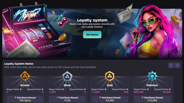 NeedForSlots Loyalty Rewards and VIP Program 