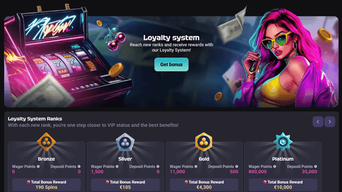 NeedForSlots VIP and Loyalty Program 