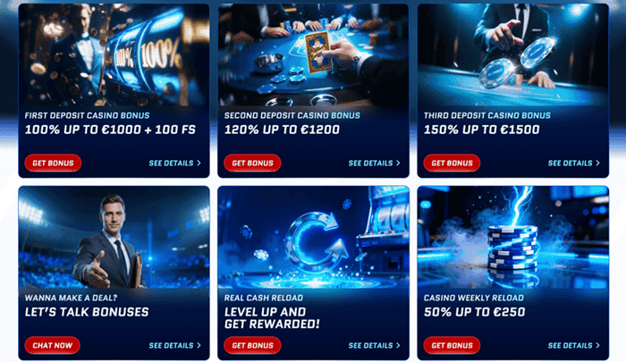 Scored Welcome Bonus and Ongoing Promotions 