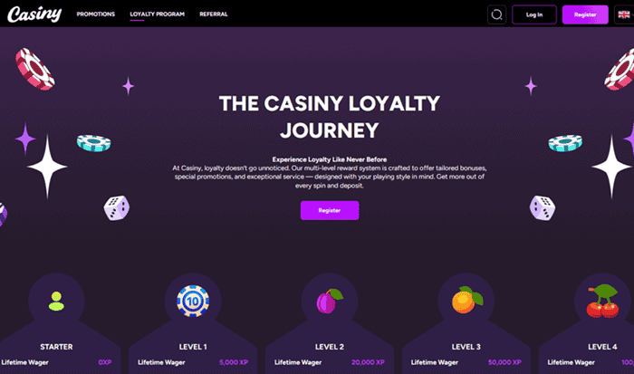 Casiny No Deposit Bonus Code 