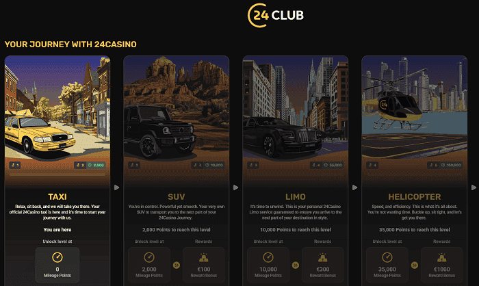 24Casino Exclusive Promotions 