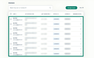ExpresVPN for Teams admin dashboard, showing highlighted users.
