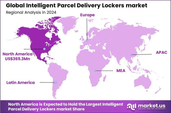 Intelligent Parcel Delivery Lockers market region