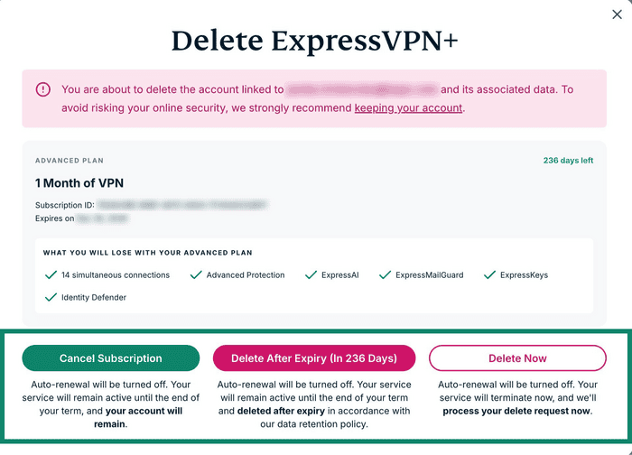 The "Delete ExpressVPN+" pop-up in the ExpressVPN+ portal, showing three options: cancel Subscription, Delete After Expiry, and Delete Now.
