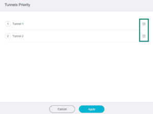 ExpressVPN dashboard on a GL.iNet Fortify router, showing the VPN tunnel priority window. The three-line icons are highlighted.
