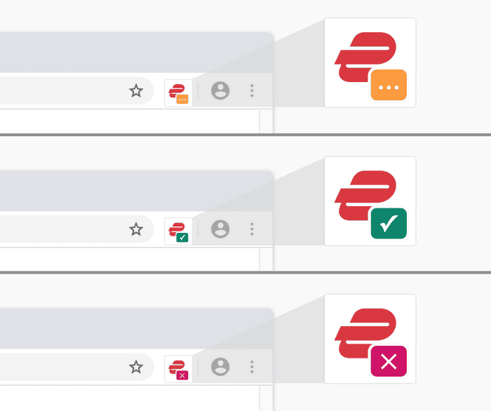 ExpressVPN browser extension toolbar icons showing connecting, connected, and disconnected status indicators.