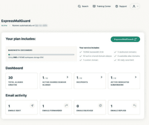 ExpressVPN+ dashboard showing ExpressMailGuard insights.