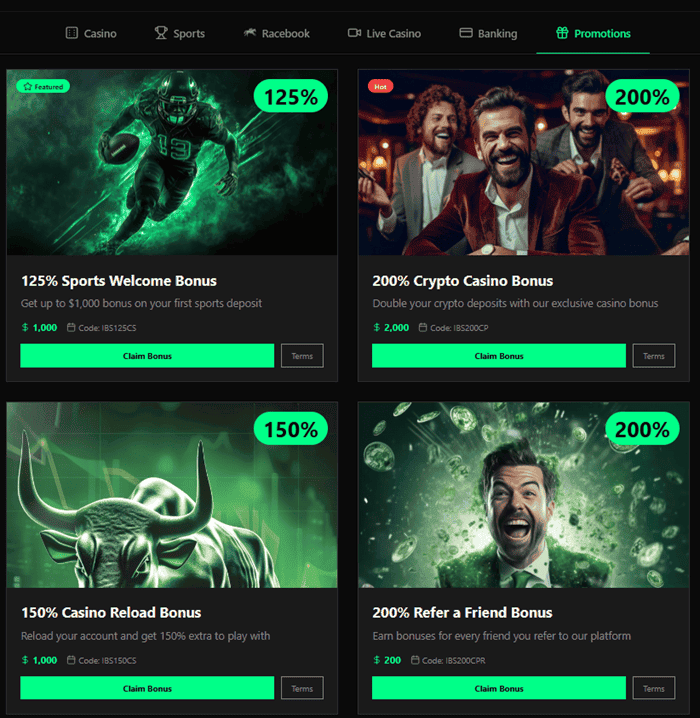 iBetSports Casino Promotions - no deposit required 