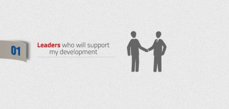 What today's MBA candidates want from employers top mba employers best companies to work for