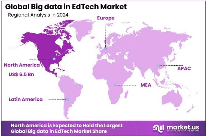 Big data in EdTech Market region