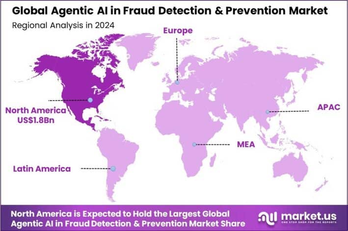 Agentic AI in Fraud Detection & Prevention Market region