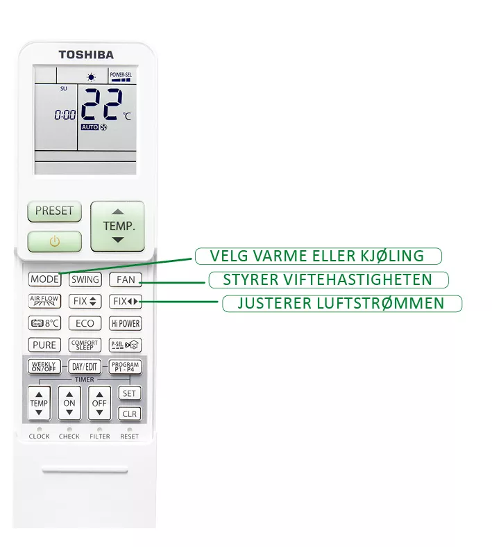 Riktig Innstilling Av Varmepumpe () Riktig Innstilling Av Varmepumpe