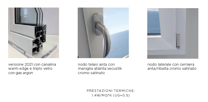 Biemme ESTRA 2021 dettagli alluminio