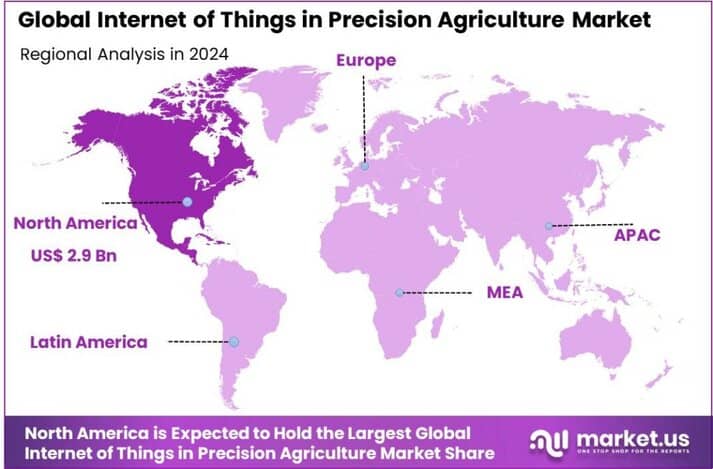 Internet of Things in Precision Agriculture Market region