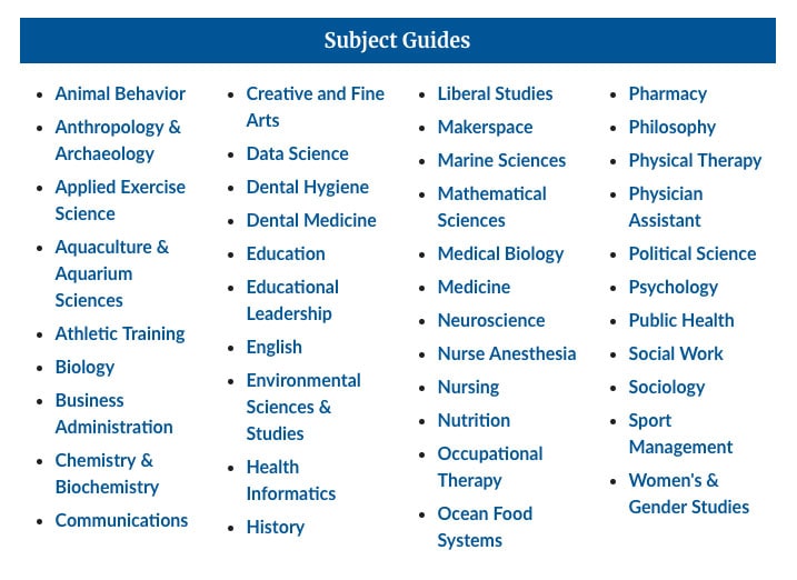 Library Services Subject Guides