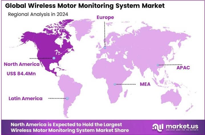 Wireless Motor Monitoring System Market region
