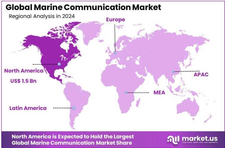 Marine Communication Market region