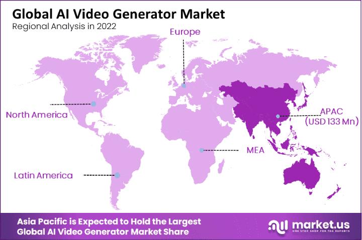 AI Video Generator Market Region