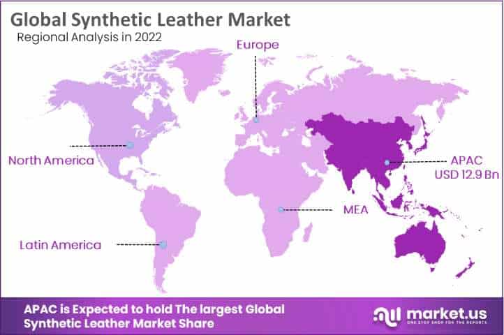 Global Synthetic Leather Market Region