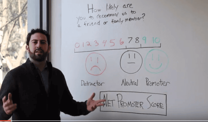 Net Promoter Score and Your Business