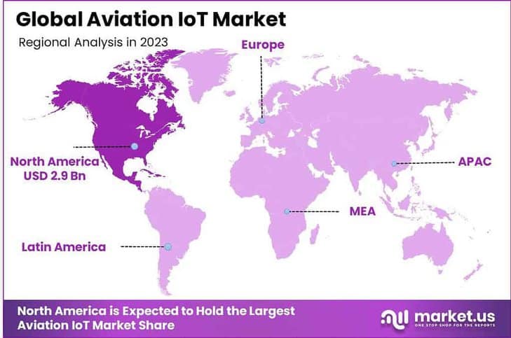 Aviation IoT Market region