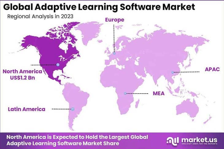Adaptive Learning Software Market region