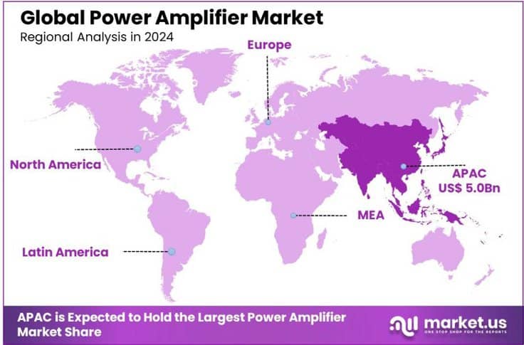 Power Amplifier Market region