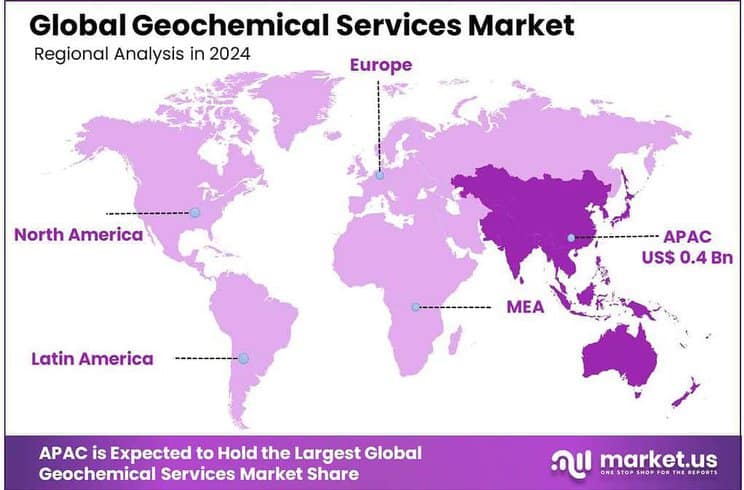 Geochemical Services Market Region